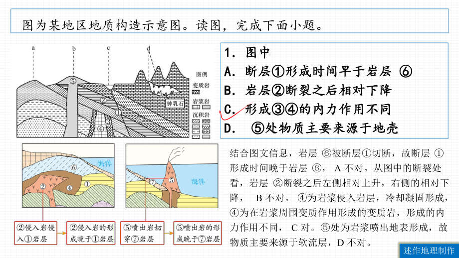 山东新高考2020-2021学年上学期高三期末备考卷-地理(Word版)详解-28张ppt课件.pptx_第2页