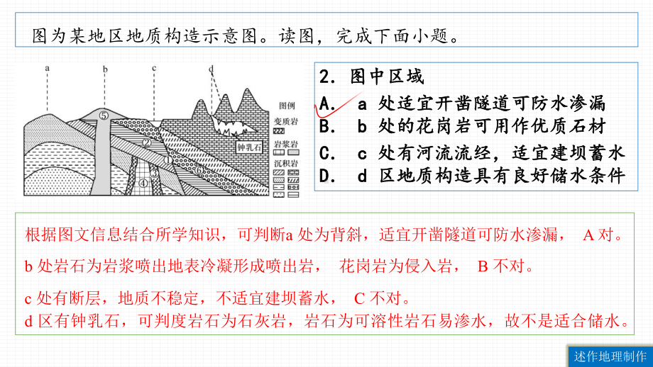 山东新高考2020-2021学年上学期高三期末备考卷-地理(Word版)详解-28张ppt课件.pptx_第3页