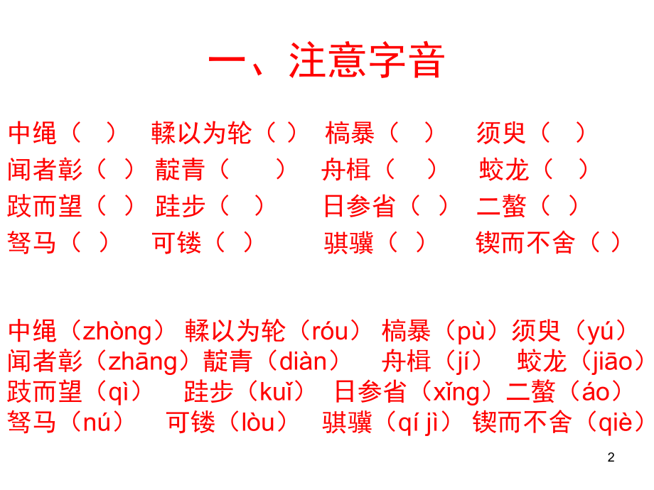 《劝学》文言知识整理(课堂PPT)课件.ppt_第2页