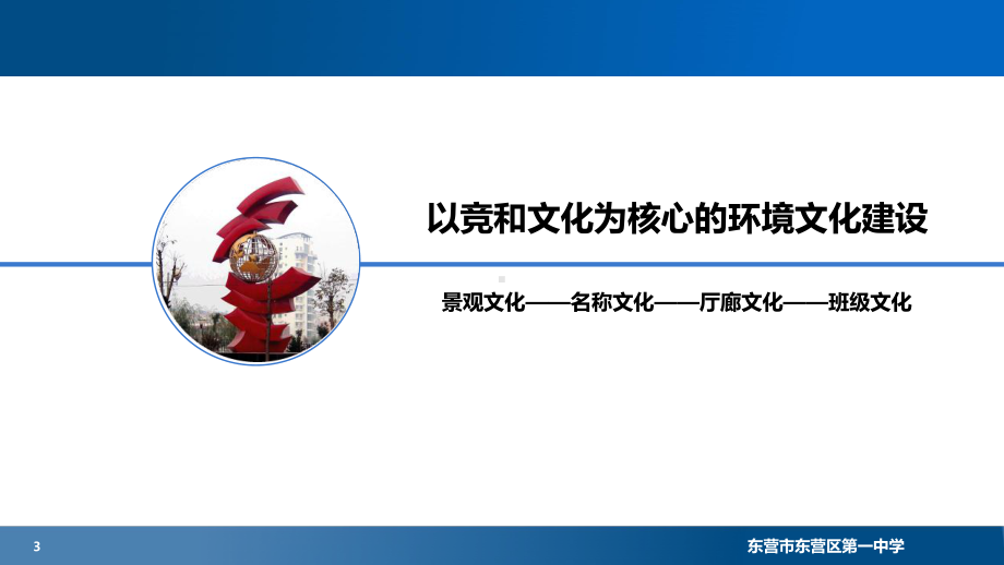 东营某中学环境文化楹联教育基地课件.ppt_第3页