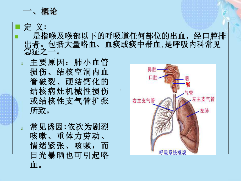 咯血患者的护理PPT资料(完整版)课件.ppt_第3页