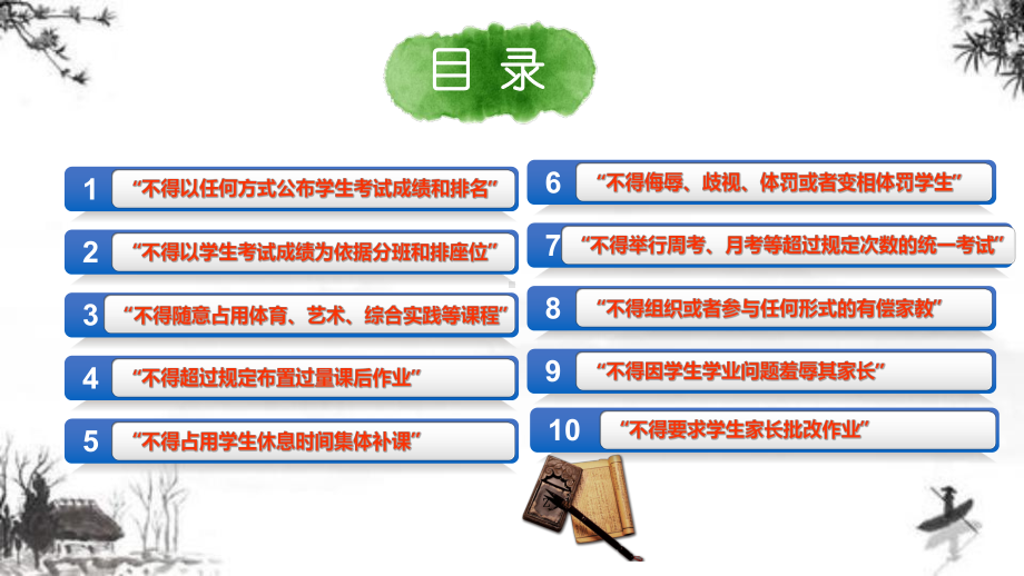 （专家讲座培训）合肥市中小学办学行为“十不得”解读(精品)课件.pptx_第2页