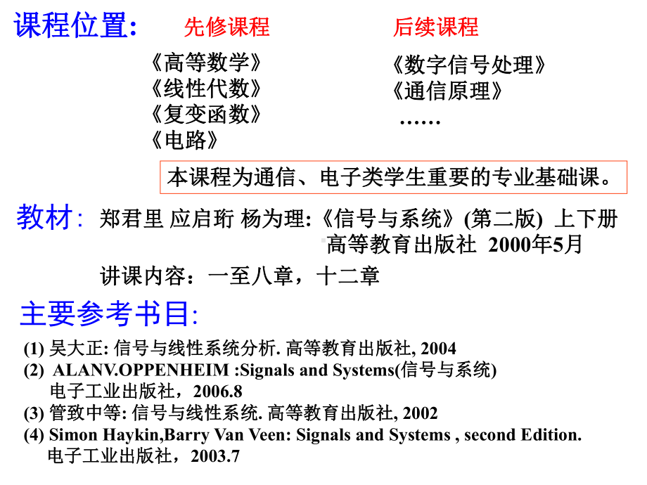 信号与系统-绪论课件.ppt_第2页