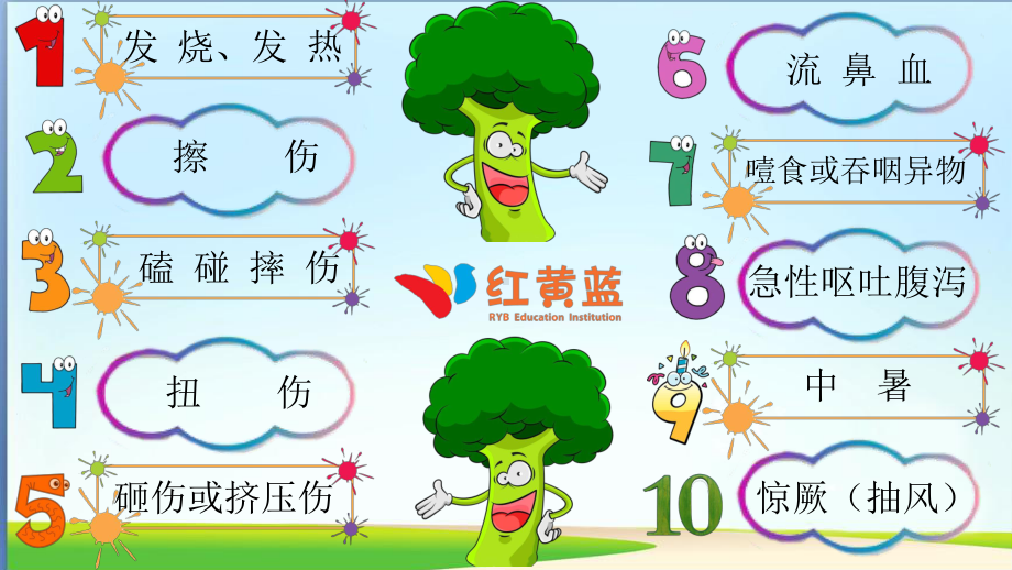 幼儿园急救知识培训课件 (2).ppt_第3页