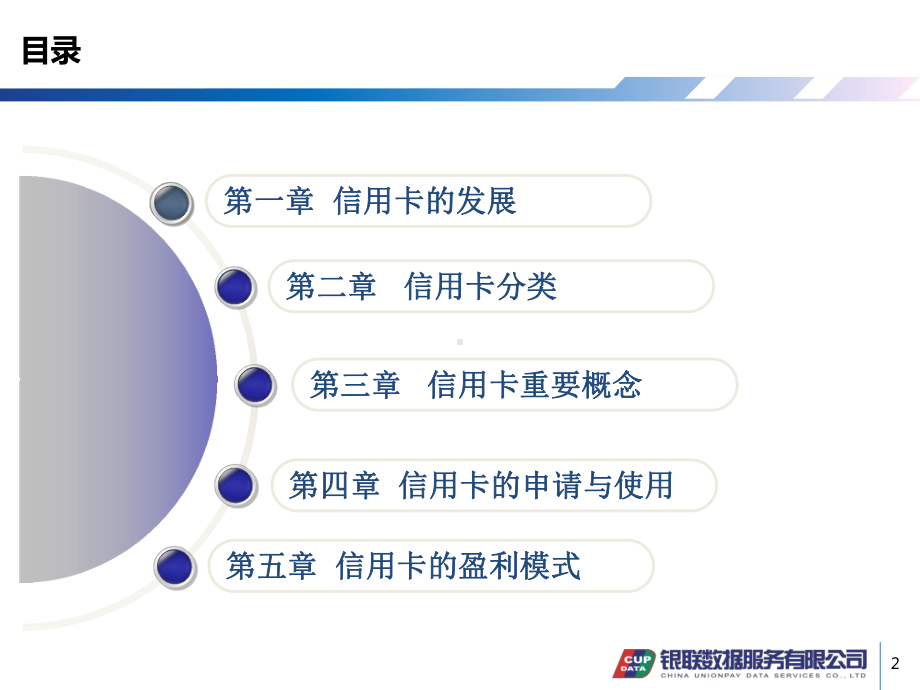 信用卡基础知识培训.ppt课件.ppt_第2页