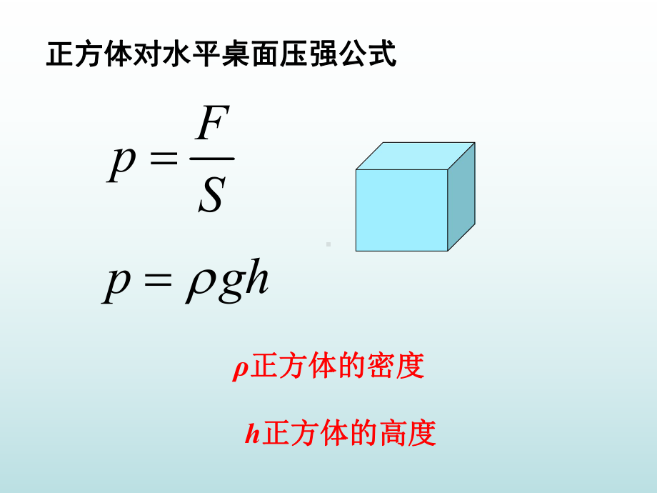 上海中考物理专题复习--正方体对水平地面的压强(PPT共29张)课件.ppt_第2页