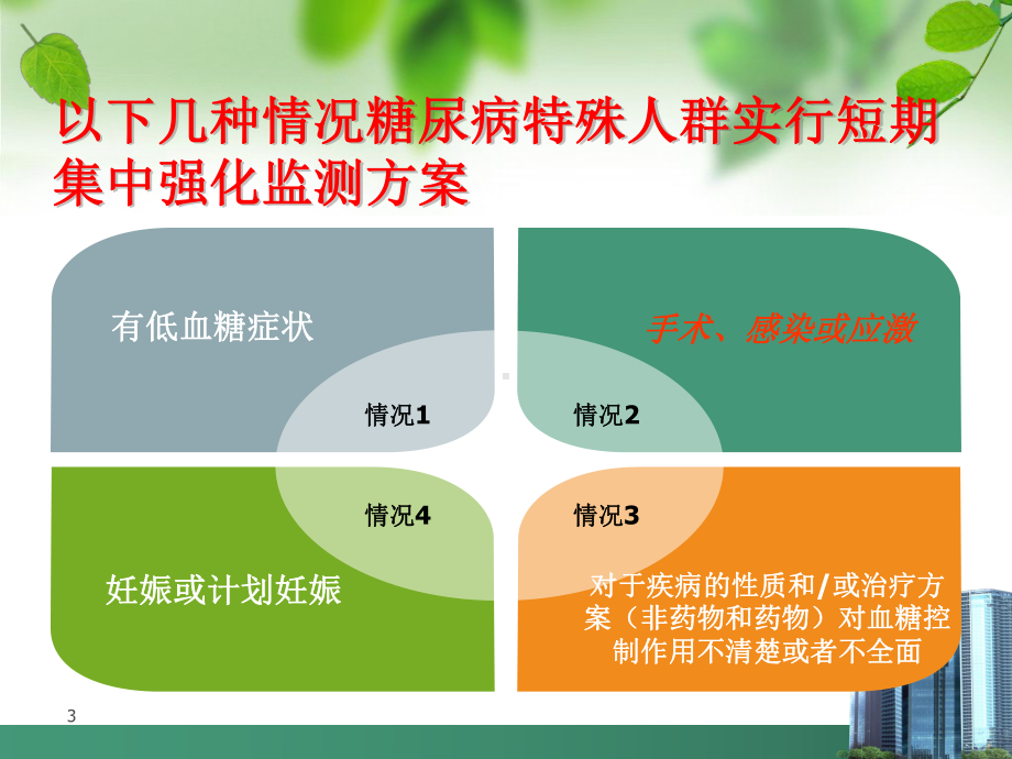 围手术期的血糖监测课件.ppt_第3页