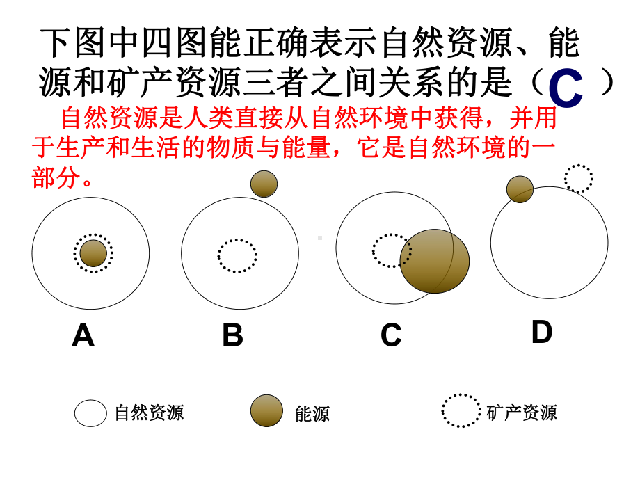 人教版高中地理必修三：3.1能源资源的开发-以我国山西省为例资料课件.ppt_第2页