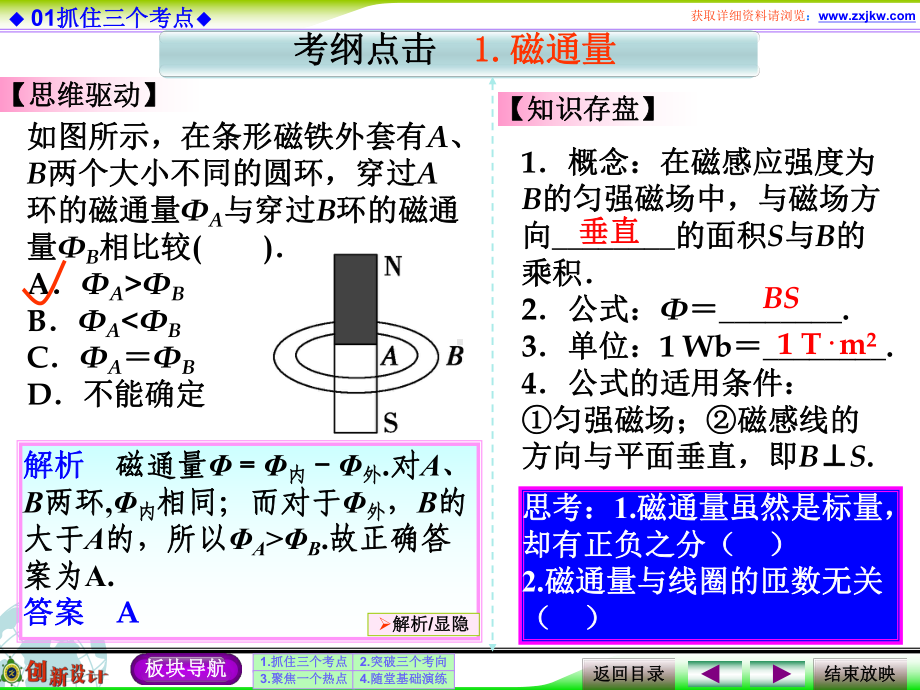 人教版高中物理选修3第1讲电磁感应现象楞次定律课件.ppt_第3页