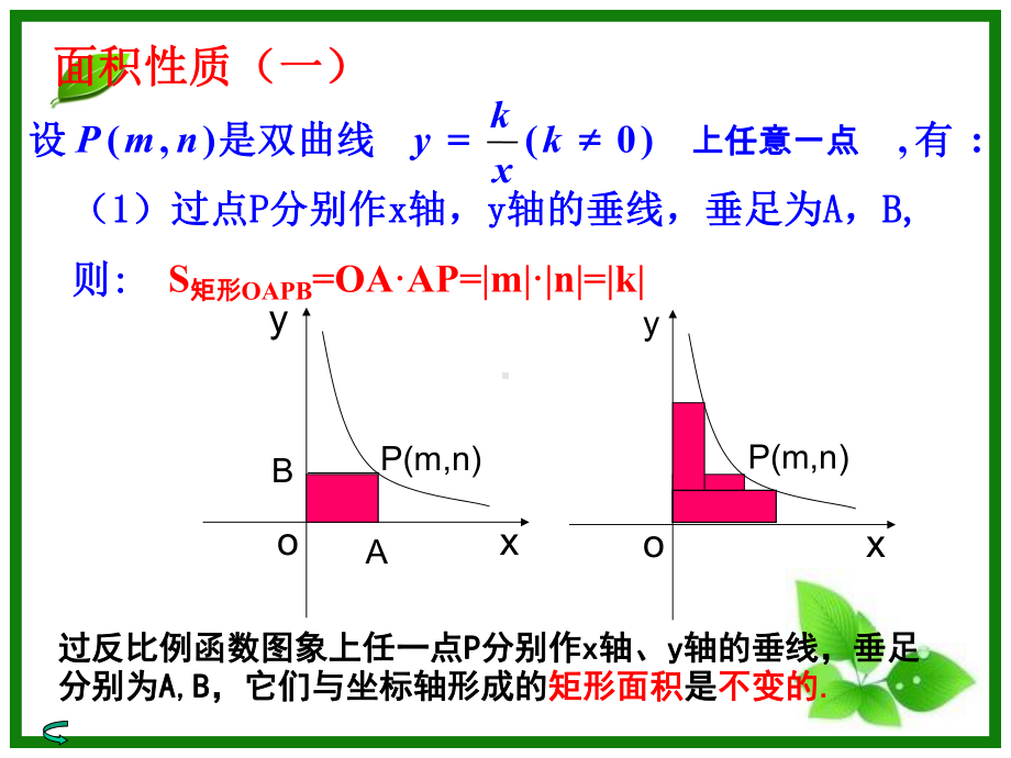 反比例函数的几何意义课件.ppt_第2页