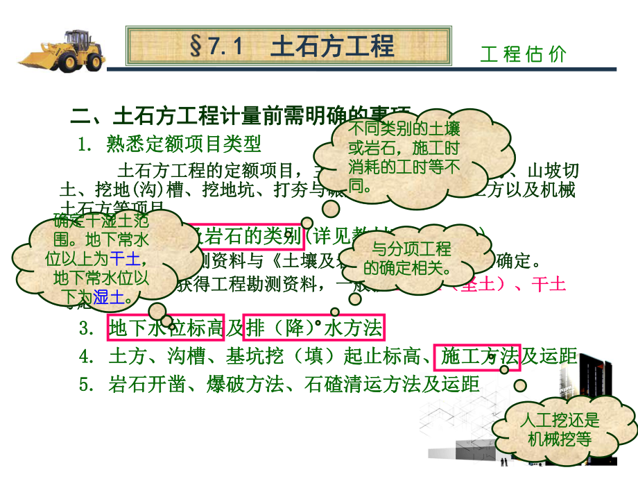 土石方工程桩基础工程课件.ppt_第3页