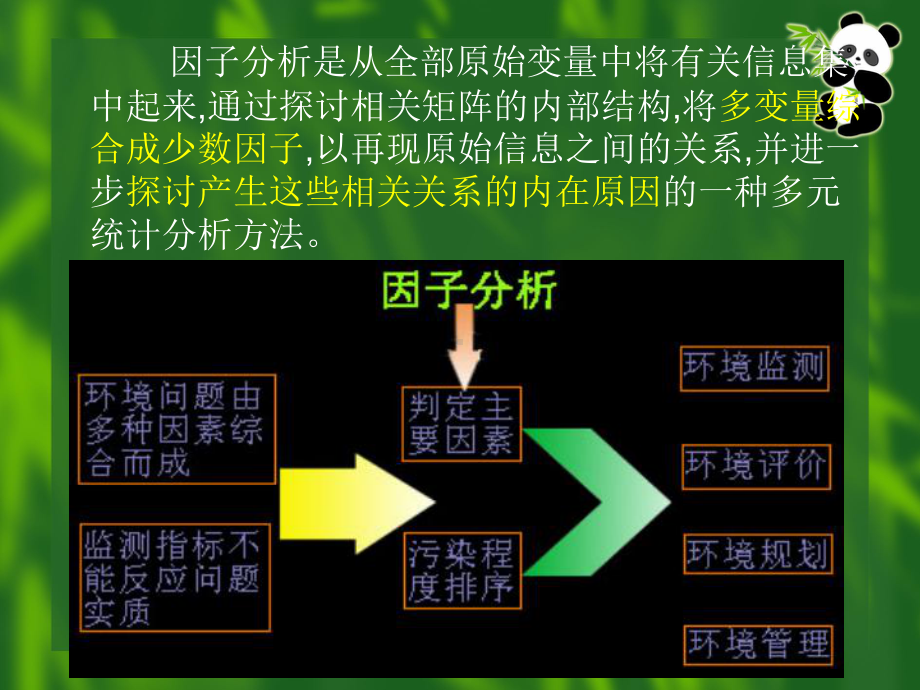 因子分析在环境科学中的应用课件.ppt_第1页