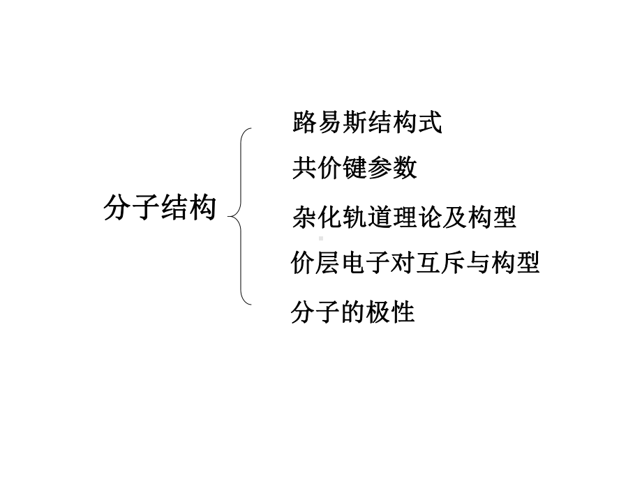 化学竞赛分子结构课件.ppt_第1页