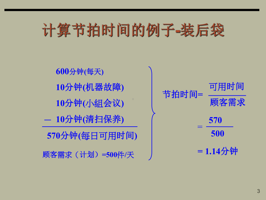 单件流培训共33页PPT资料课件.ppt_第3页