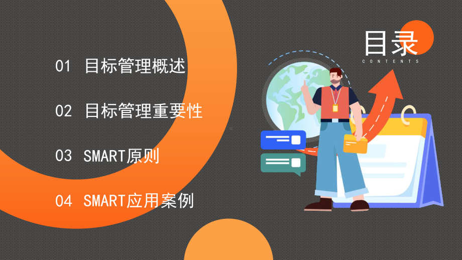 目标管理SMART原则企业管理培训PPT课件（带内容）.ppt_第2页