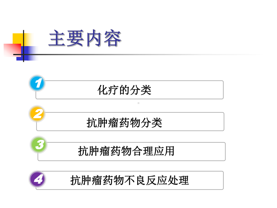 化疗药物基本知识课件.ppt_第2页