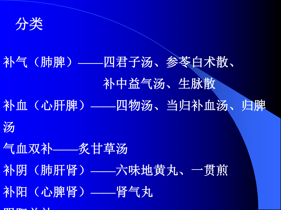 四君子汤《太平惠民和剂局方》(精)课件.ppt_第3页