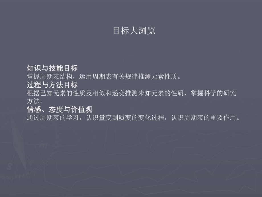 专题一一元素周期表及其应用课件.pptx_第1页