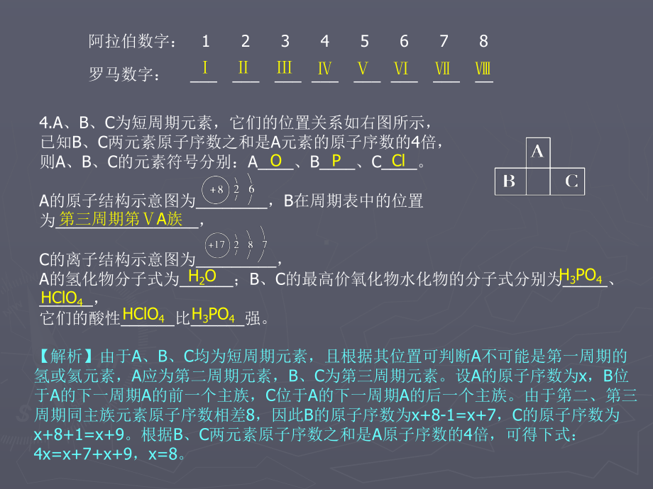 专题一一元素周期表及其应用课件.pptx_第3页