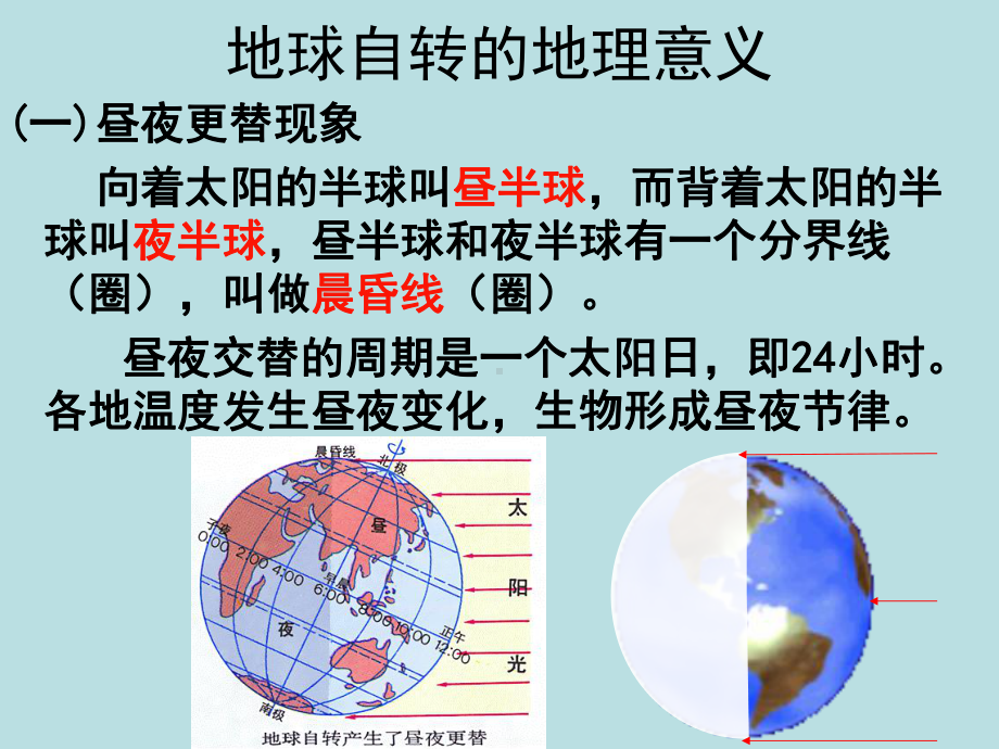 地球运动-1-晨昏线与日照图课件.ppt_第3页