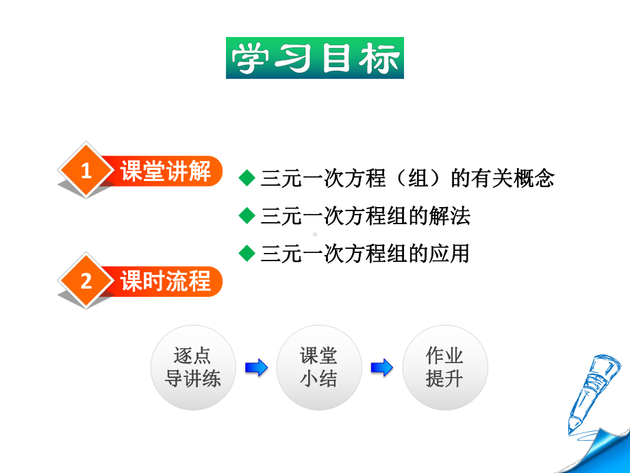 三元一次方程组及其解法ppt课件.ppt_第2页