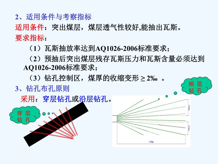 区域措施-预抽瓦斯课件.ppt_第2页