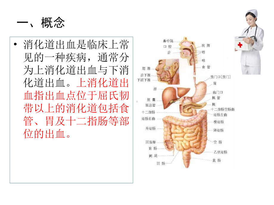 上消化道出血的护理p课件.ppt_第1页