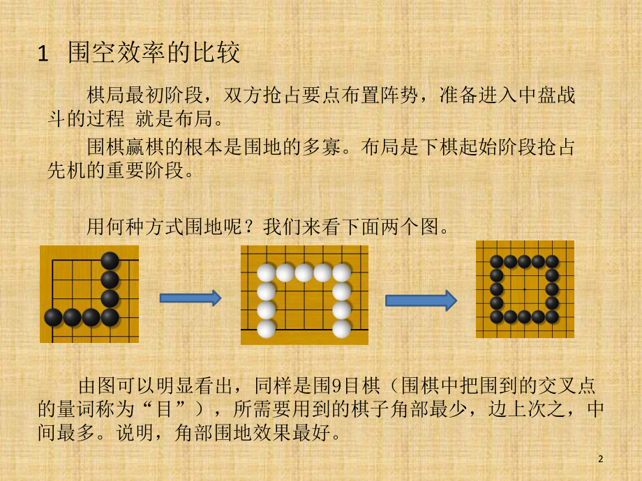 围棋布局原则(课堂PPT)课件.ppt_第2页