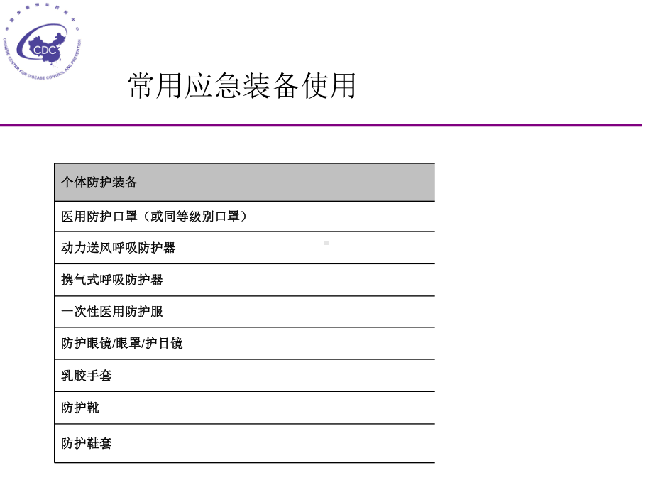 常用应急装备的使用课件.pptx_第3页