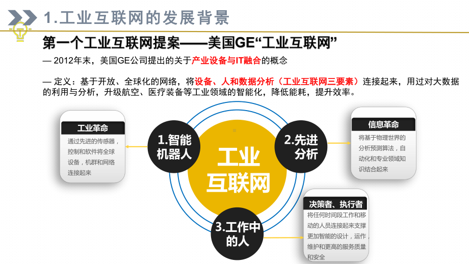 工业互联网背景、内涵及技术分析课件.pptx_第3页