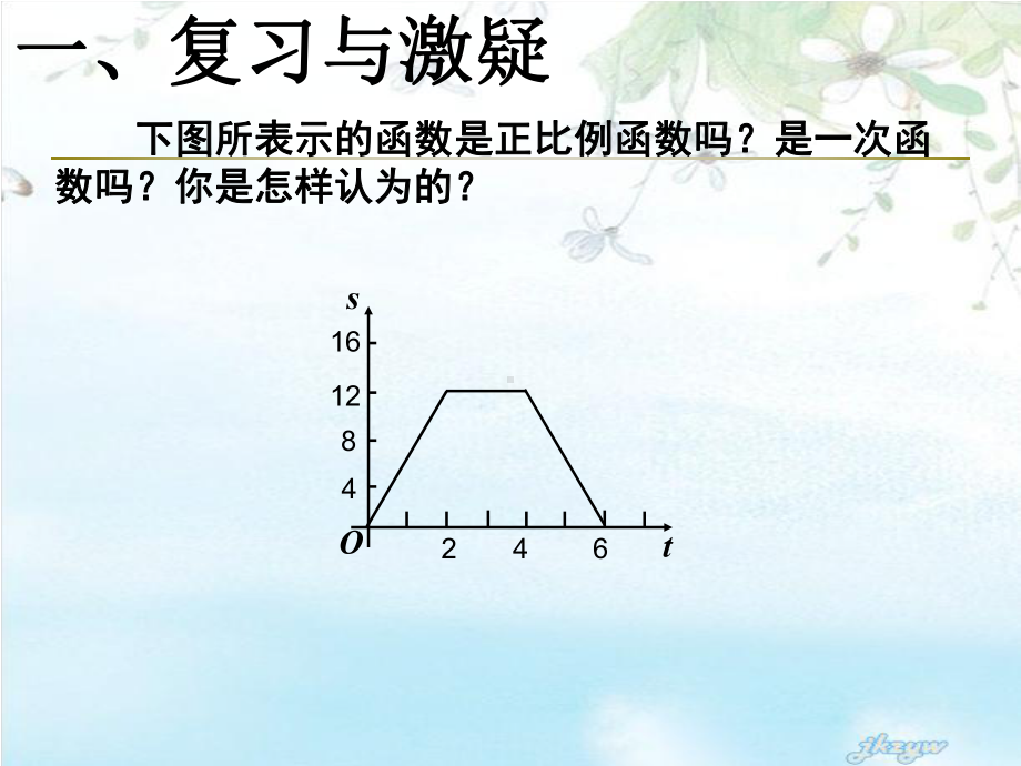 一次函数(分段函数)教程课件.ppt_第2页