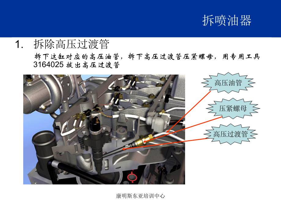 喷油器正确拆装步骤课件.ppt_第2页