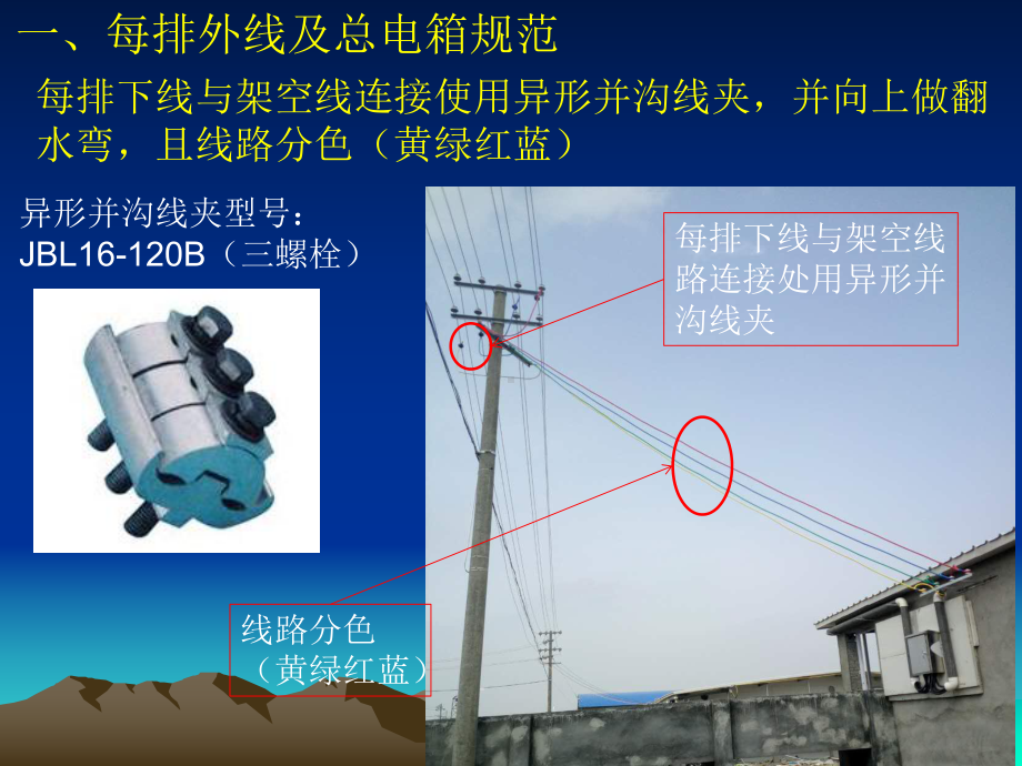 单元电路安装工艺规范课件.ppt_第3页