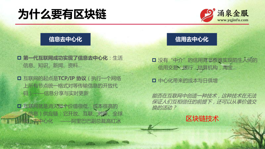 区块链技术及应用前景.ppt课件.ppt_第3页