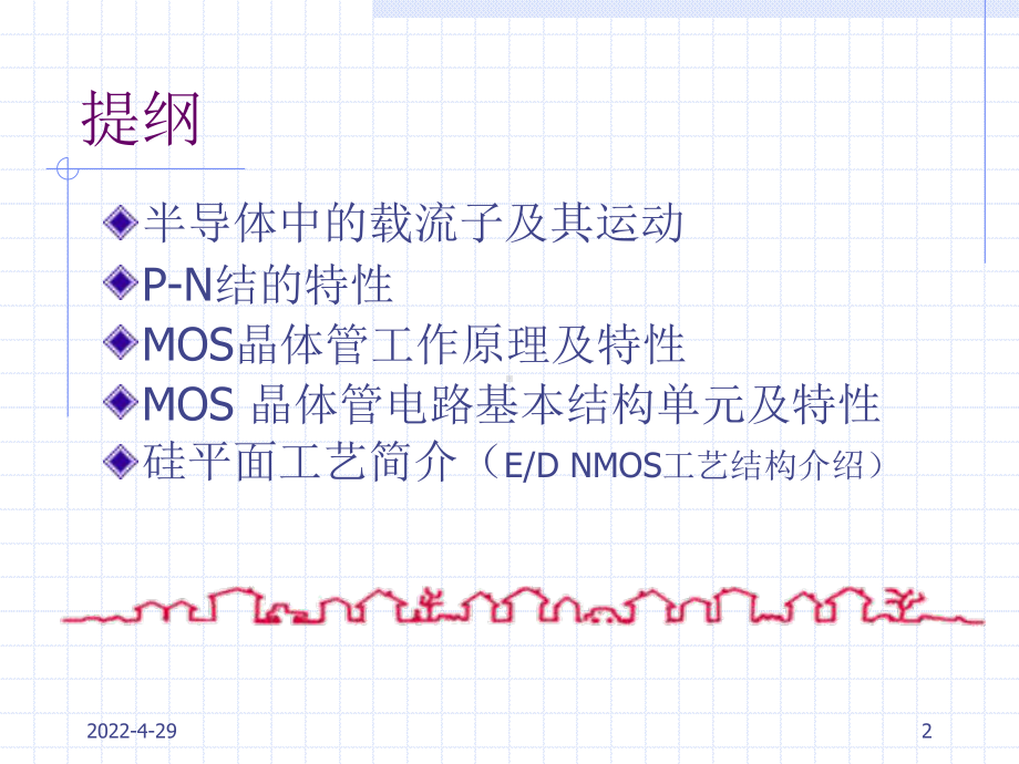 半导体器件原理资料课件.ppt_第2页