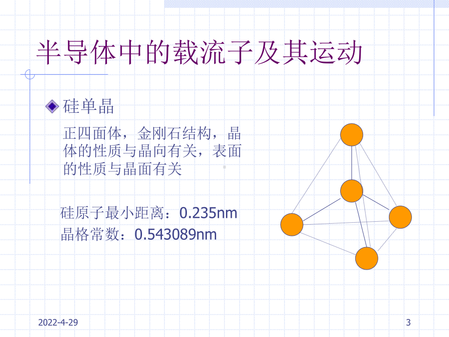 半导体器件原理资料课件.ppt_第3页