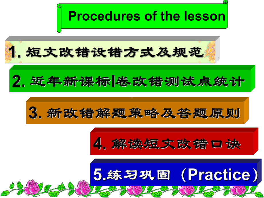 （市级公开课）高考英语短文改错解题技巧-全国卷课件.pptx_第3页