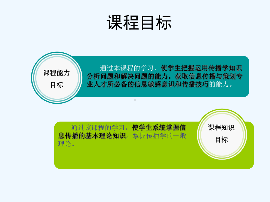 传播学说课(修改)课件.ppt_第3页