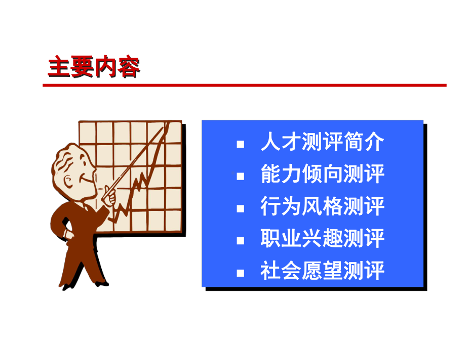 企业人才测评实用技术精品资料课件.ppt_第2页