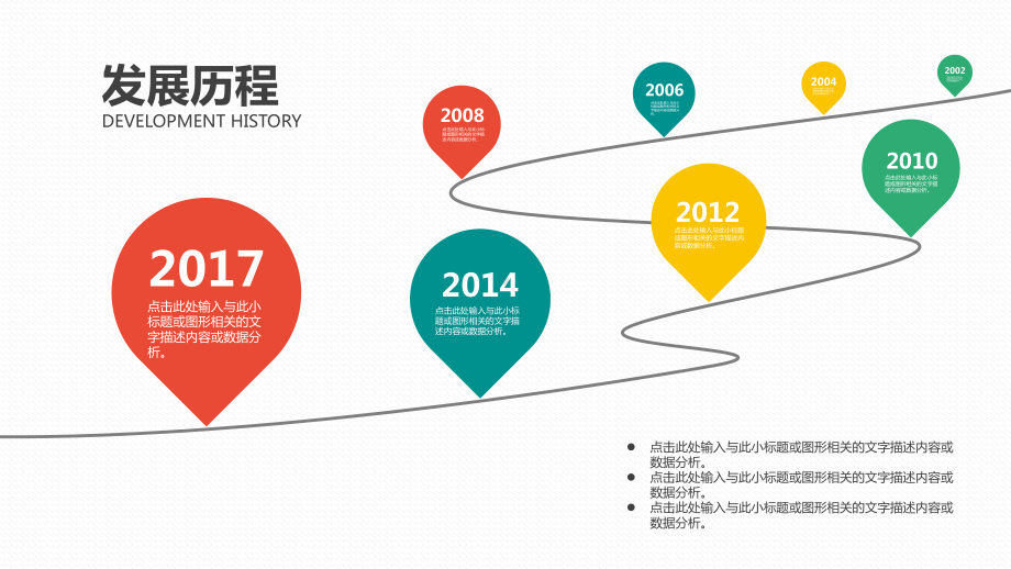 企业发展历程与大事件ppt课件.pptx_第3页