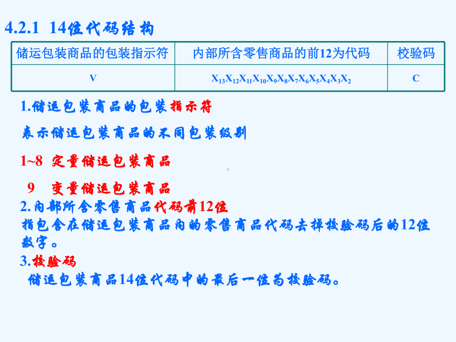 储运包装商品编码与条码技术应用课件.ppt_第3页