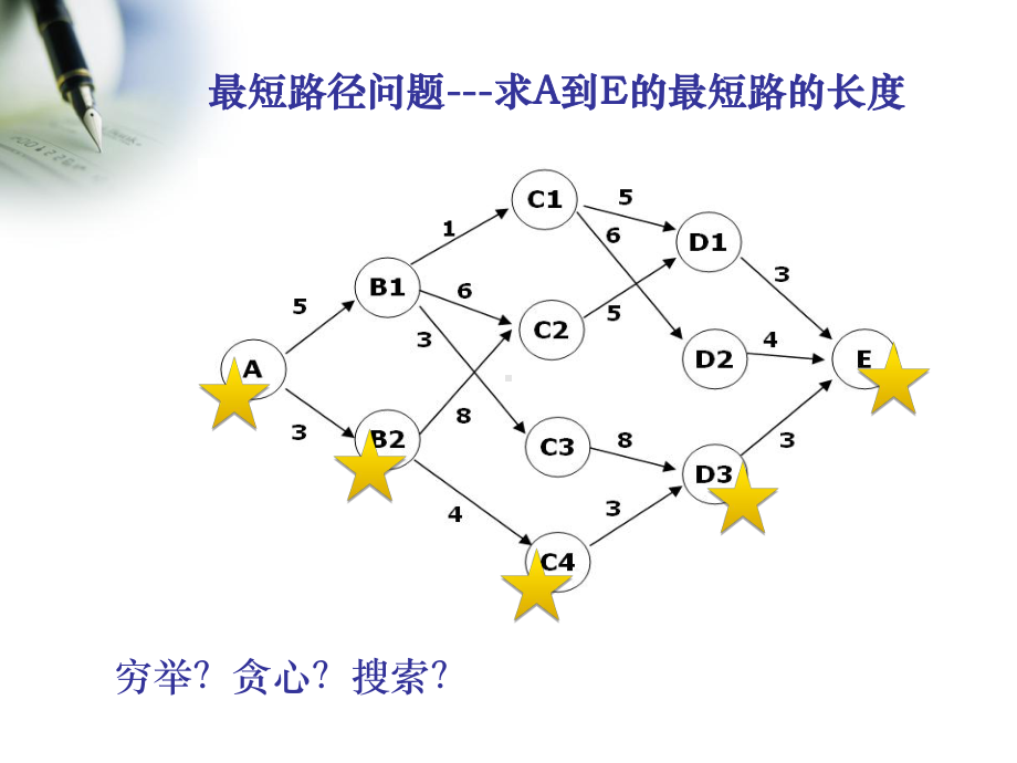 信息学奥赛NOI动态规划入门(C++)培训讲学课件.ppt_第3页