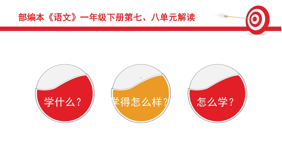 史文丽7、8单元解读8ppt课件.ppt_第2页