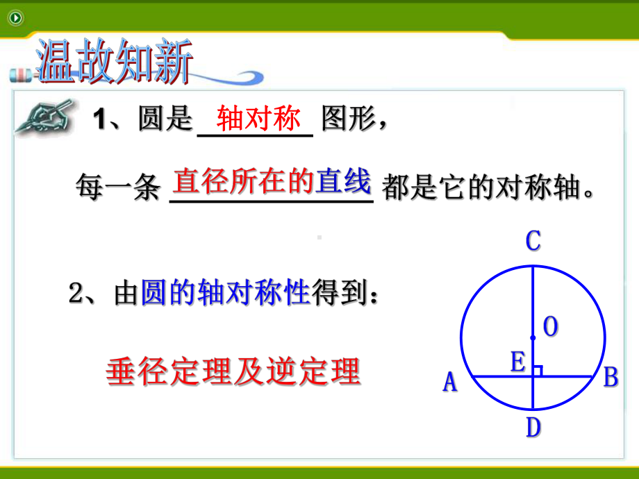 圆心角.3-圆心角(1)pws-课件.ppt_第2页