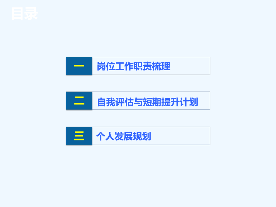 工作职责梳理与个人计划课件.pptx_第3页