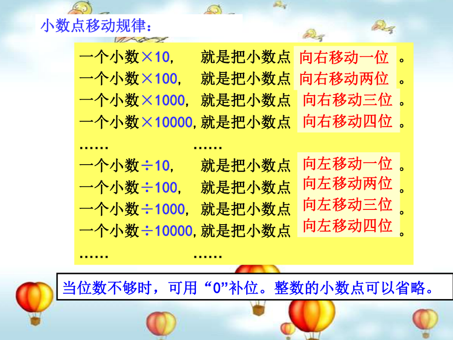 人教版四年级下册数学《小数与单位换算》(课堂PPT)课件.ppt_第1页