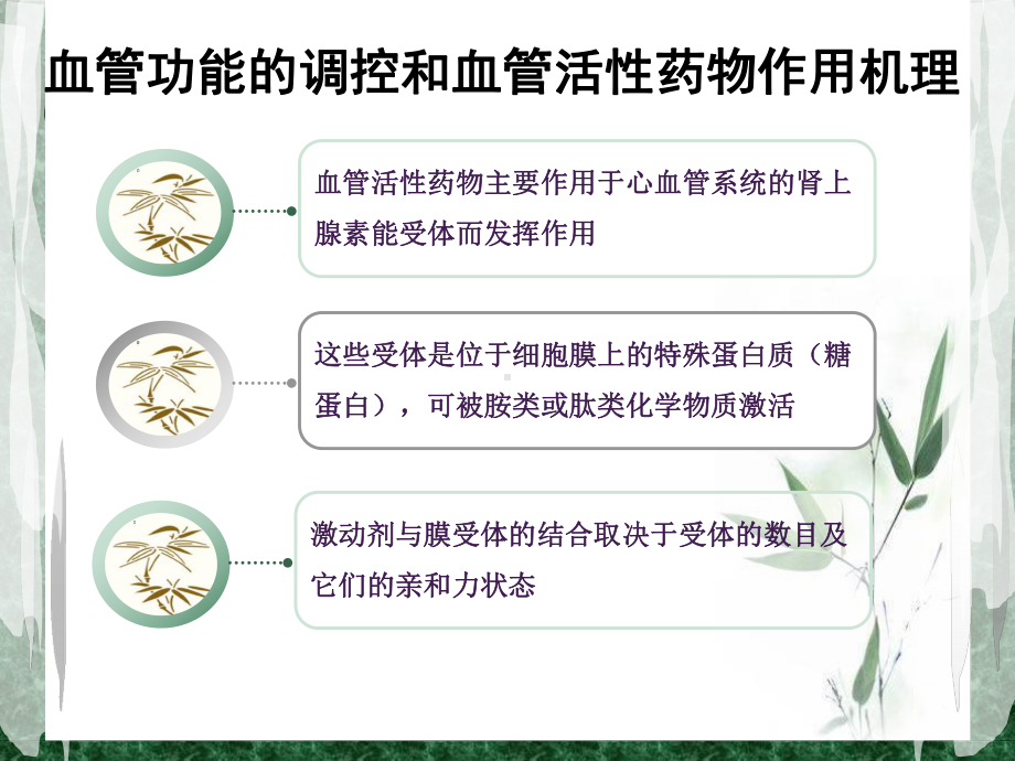 围术期常用的血管活性药物课件.ppt_第1页