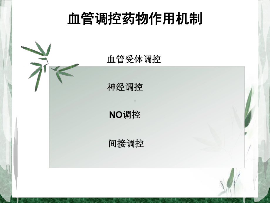 围术期常用的血管活性药物课件.ppt_第2页