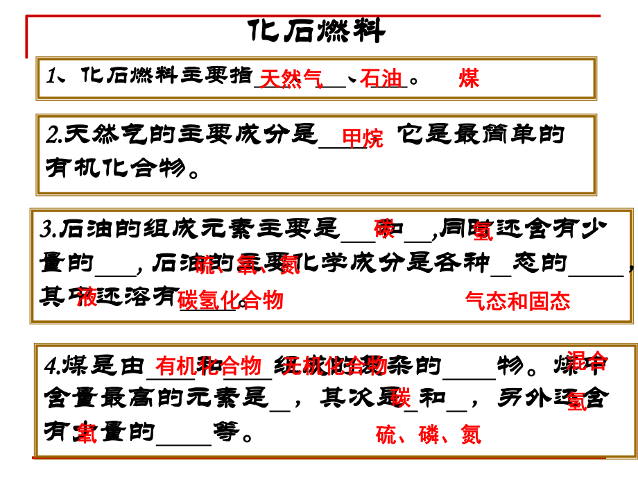 化石燃料与有机化合物全解课件.ppt_第3页