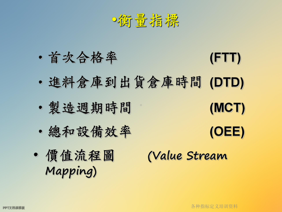 各种指标定义培训资料课件.ppt_第2页